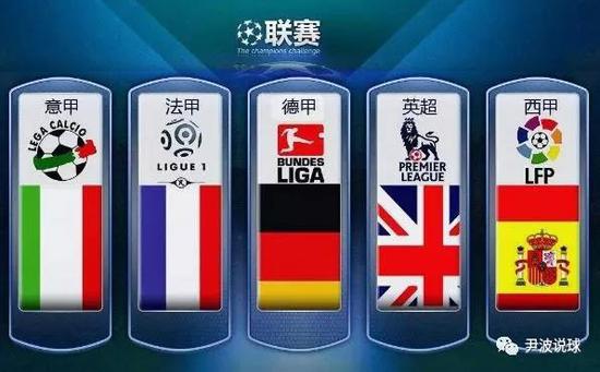 两国的战略